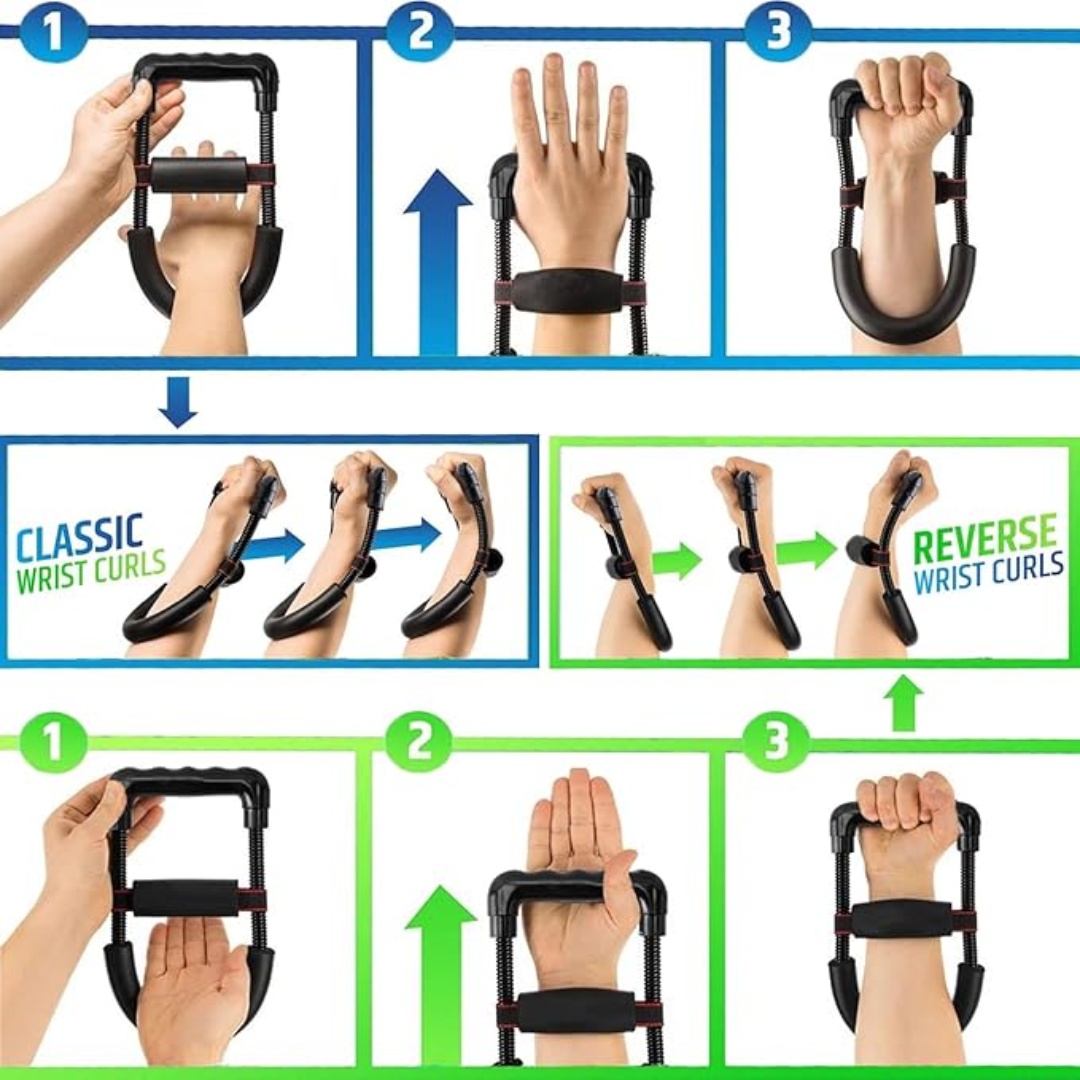 Wrist and Forearm Enhancer, Ha - Home Improvement Items ulasan dan harga