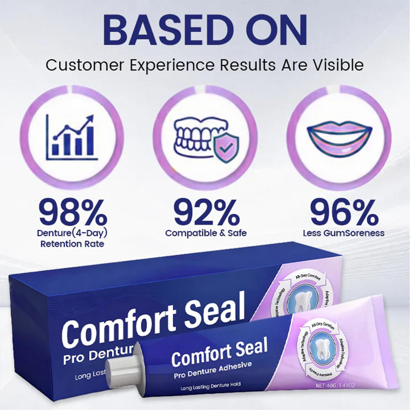 40g Professional Denture Cream - Home Improvement Hardware ulasan dan harga