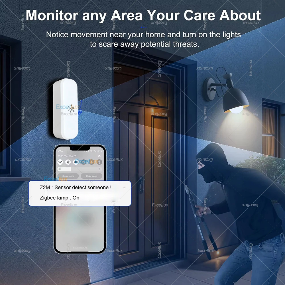 Smart ZigBee Motion Sensor Rad - Home Improvement Hardware ulasan dan harga