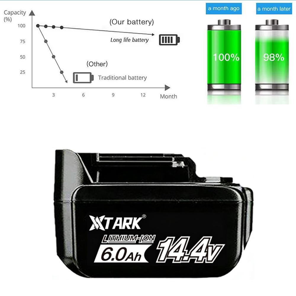 14V 6.0Ah Rechargeable Li-lon  - Makita Drill Hp1640 ulasan dan harga
