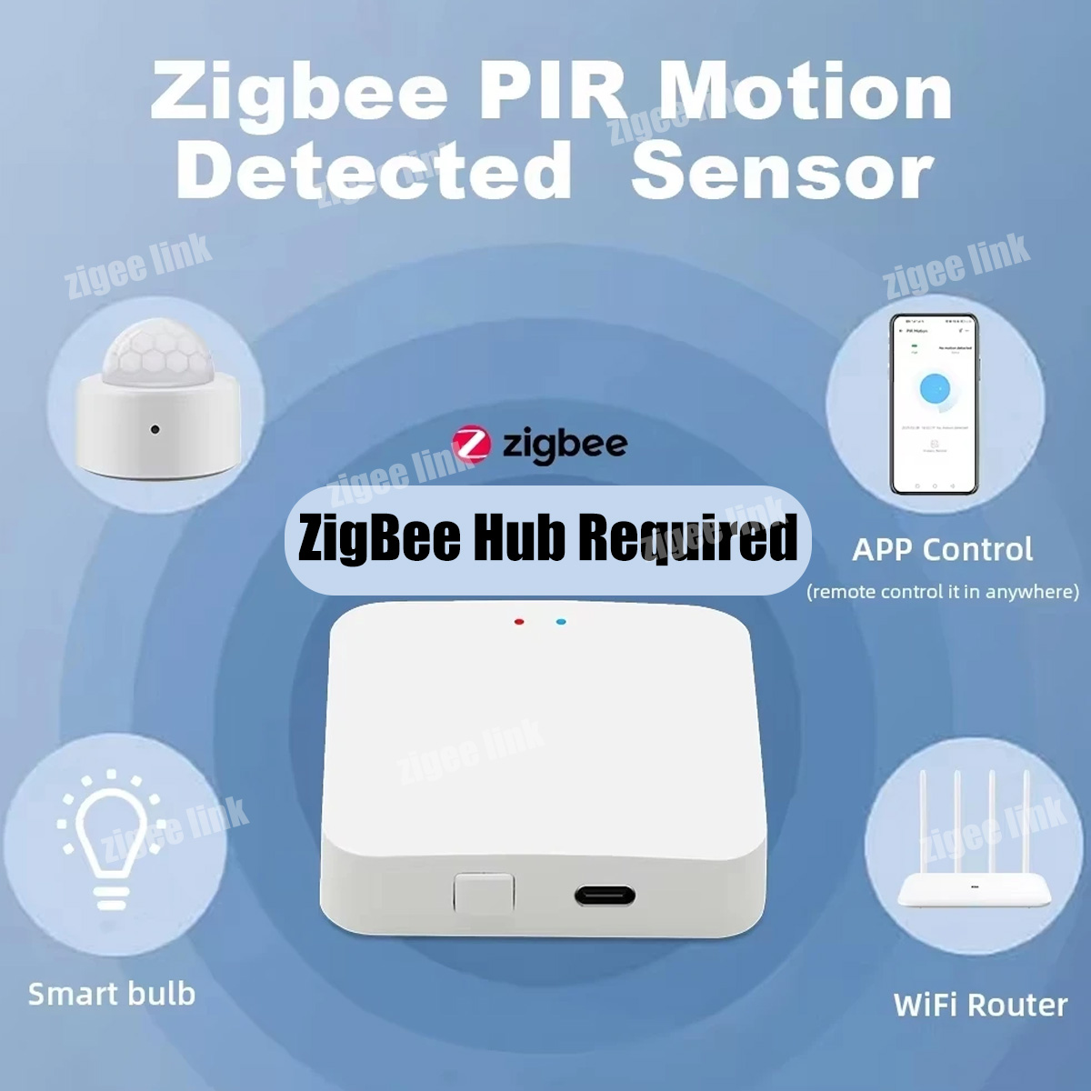 ZigBee 3.0 PIR Motion Sensor W - Home Improvement Hardware ulasan dan harga