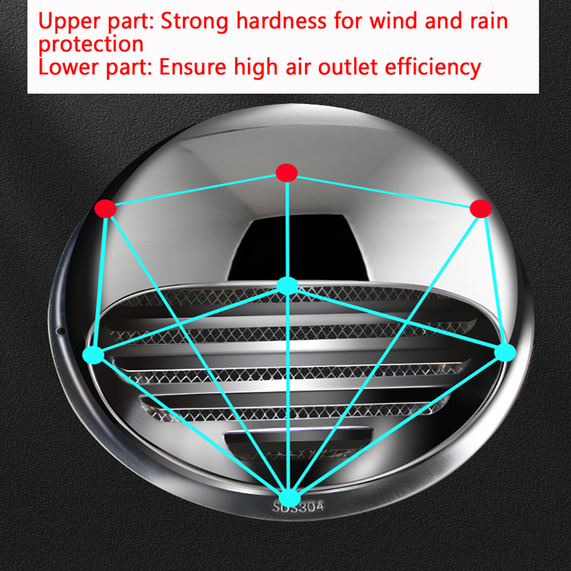 Stainless Steel Wall Ceiling A - Electrical Outlet Cover ulasan dan harga