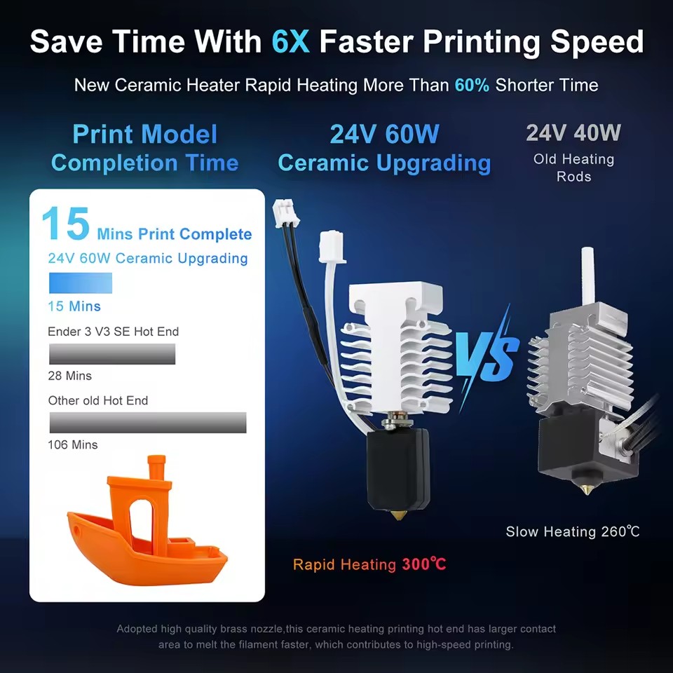 For 3D Printer Heating Block K - Creality Printer Ender 3 V3 ulasan dan harga